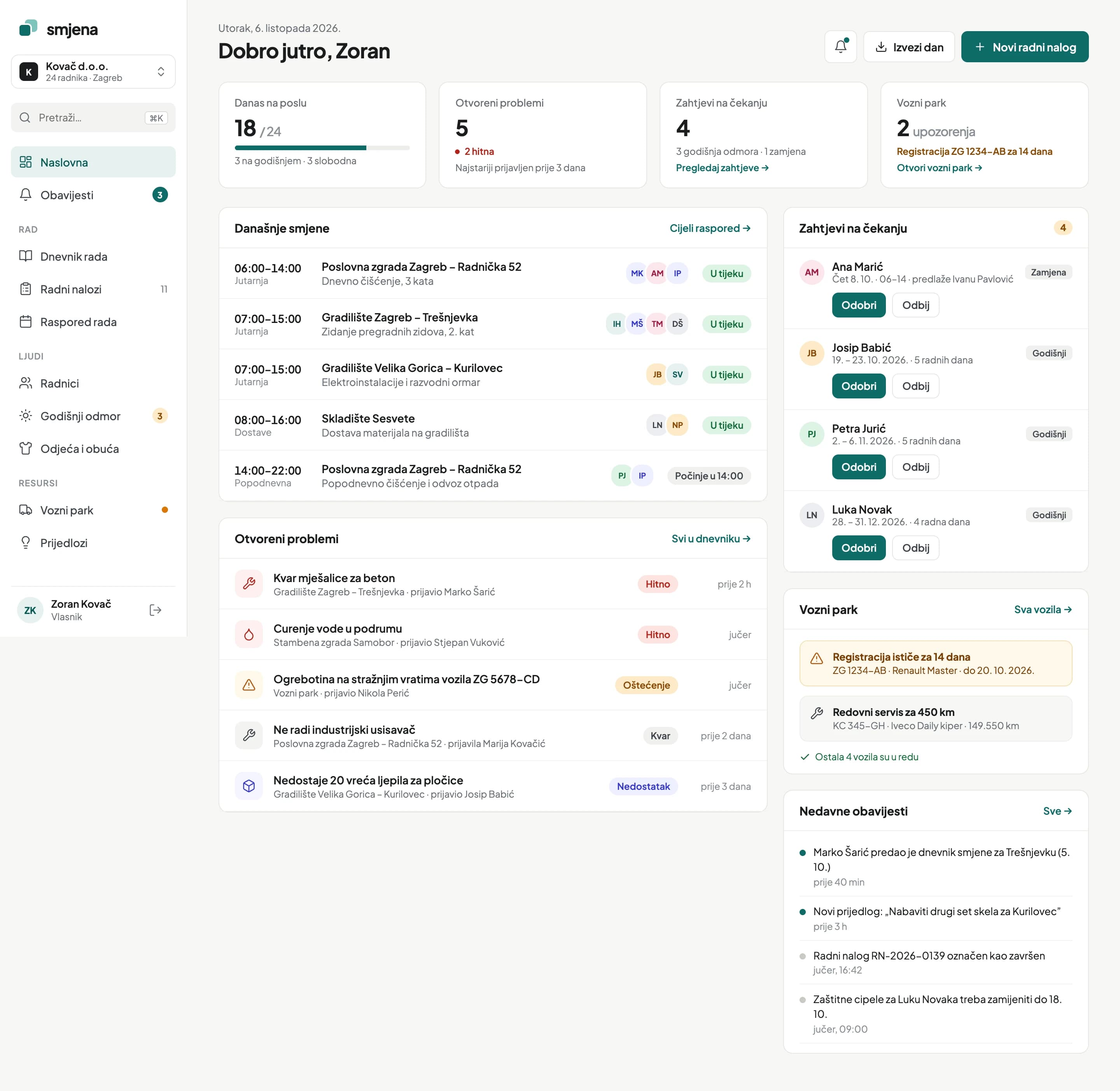Web aplikacija za upravljanje smjenama i radnim procesima